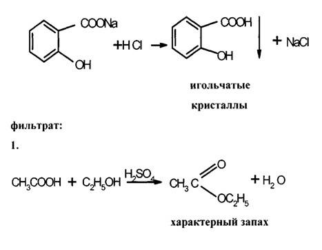 Получение салициловой кислоты уравнение реакции