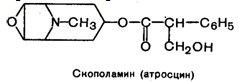 скополамин (атросцин)