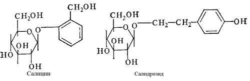 Салицин Салидрозид