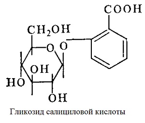 Гликозид салициловой кислоты