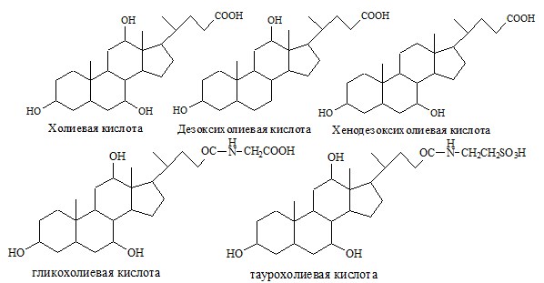 Уравнение реакции гидролиза в лецитина