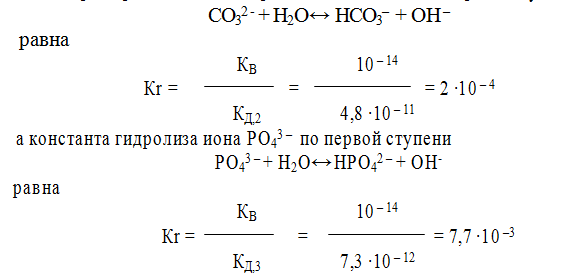 Nh4f ионно молекулярных уравнения гидролиза