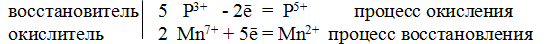 Подбор коэффициентов в уравнениях овр