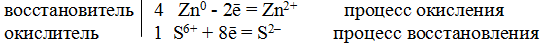 Как определить суммарное количество коэффициентов в уравнениях овр