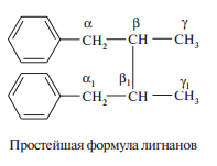 формула лигнанов