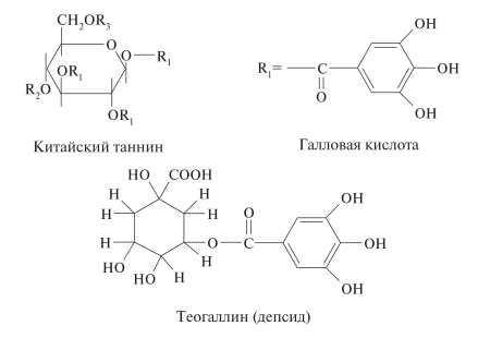 таннин, теогаллин, галловая кислота