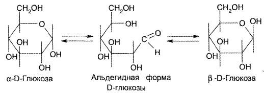 Реакция сахарозы с сульфатом кобальта уравнение