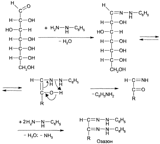 Уравнение реакции глюкозы с реактивом фелинга