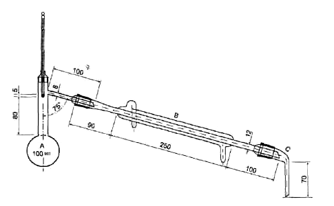 Прибор для определения температурных пределов перегонки. А — перегонная колба; B – прямой холодильник; C – аллонж.