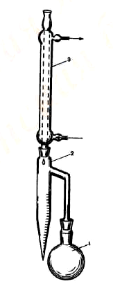 Прибор для определения воды методом дистилляции.