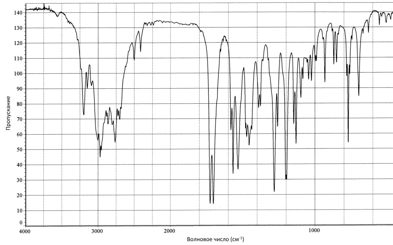 Артикаина гидрохлорид ИК-спектр