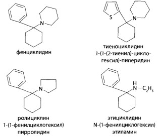 Фенциклидин и его аналоги