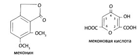 Анализ биологических объектов на наличие меконовой кислоты