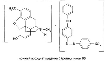 Расчет концен­трации ведут по калибровочному графику