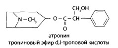 В медицинской практике применяют «Атропина сульфат» и различные препараты красавки