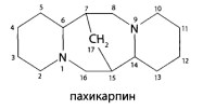 Производные пиридина и пиперидина