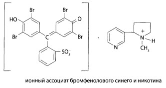 Образующийся в реакции комплекс никотина  (анабазина) с бромфеноловым синим можно представить следующей формулой