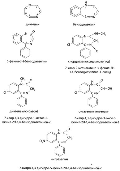 Производные 1,4-бензодиазепина