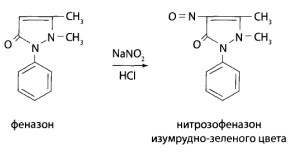 Реакция образования нитрозофеназона